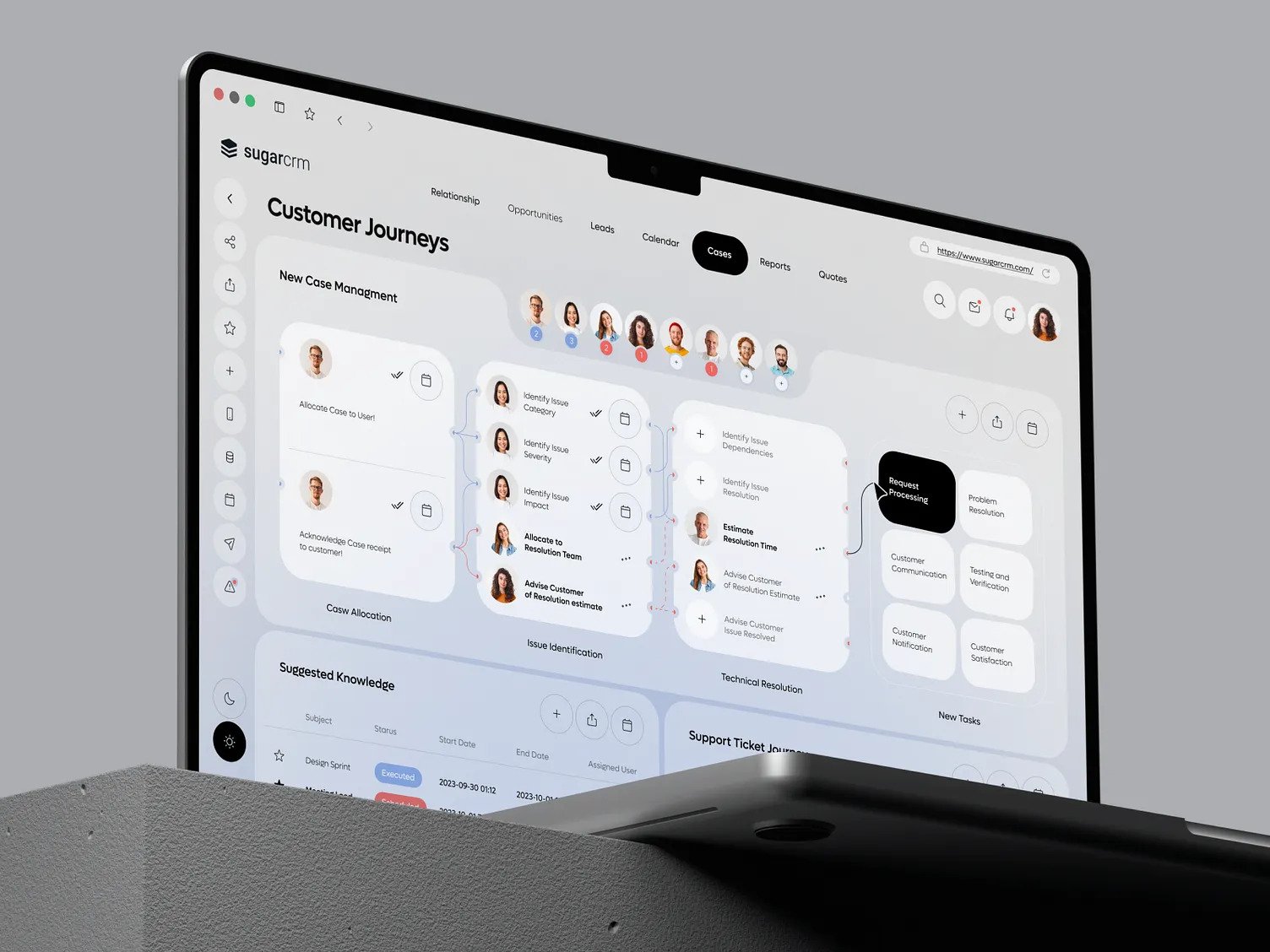Analytics dashboard
